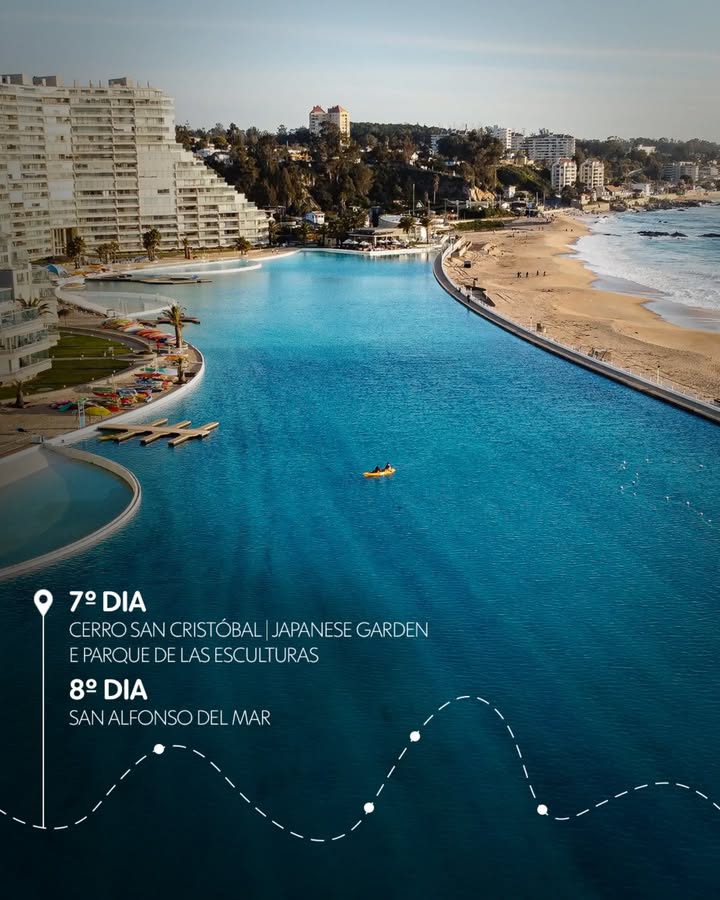 Parte do carrossel da Trips no Chile