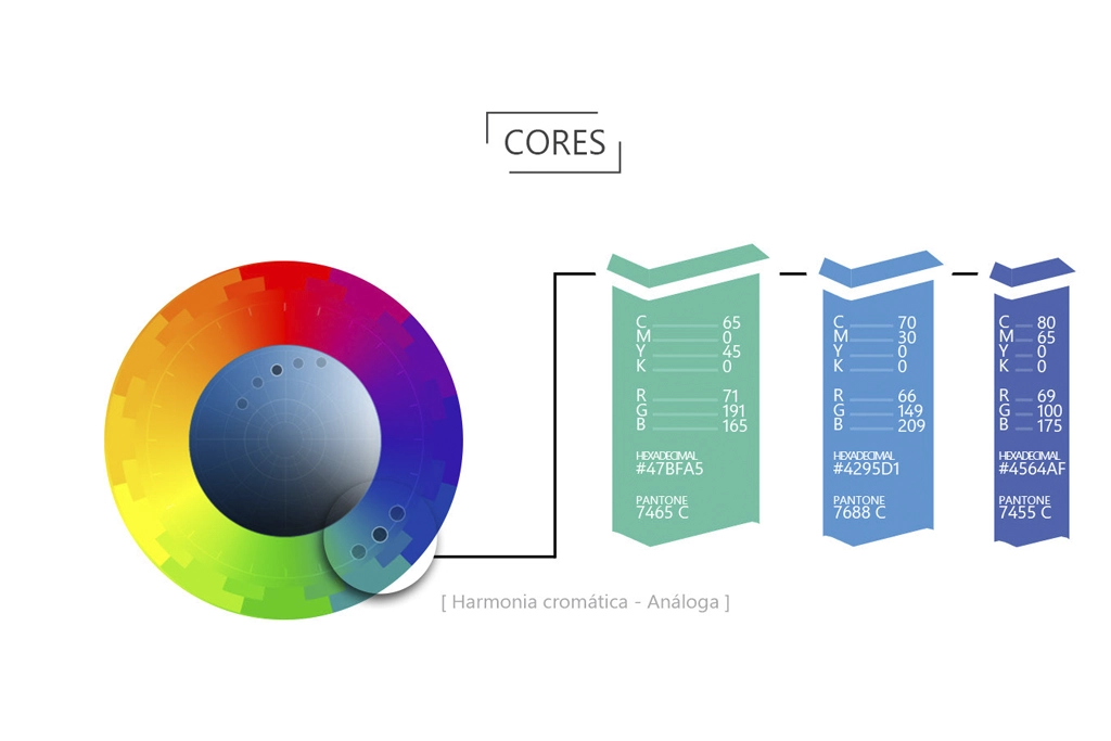 Branding - BM Consultoria - Paleta de Cores